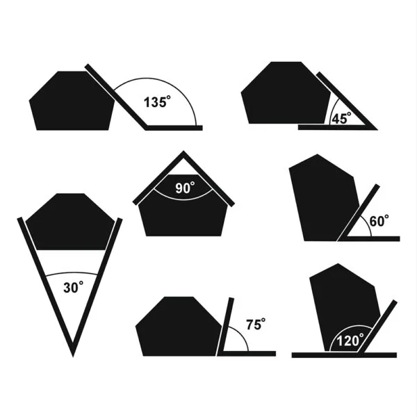 Магнітний позиціонер для зварювальних робіт, навантаження 12,5кг, шестикутний, Small Size 3", Sherman profi - 3