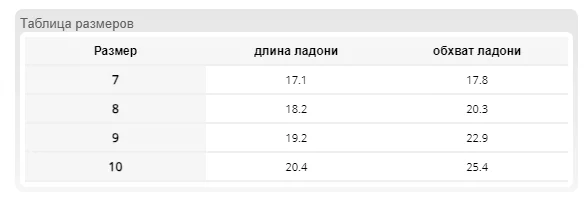 Рукавички захисні з п/е, частково поктриті поліуретаном, чорні, J-TIMIPOLI BB, Jurav - 7